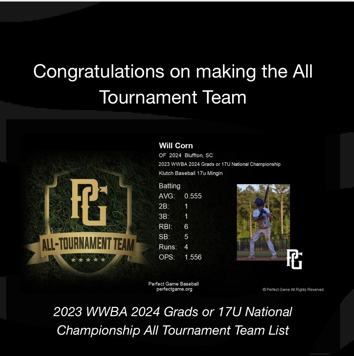 Congrats 2024 <a href="/WillCorn34/">Will Corn</a> on Making The All Tournament Team in the <a href="/PG_Georgia/">Perfect Game Georgia</a> 17u WWBA

Kid has hit All summer, in every event.... Can't hide Numbers

5.48 GPA. Valedictorian. LHH OF / LHP. Tireless worker. Very Good Baseball Player &amp; an Elite Human Being. 

Coaches - Lessgo!