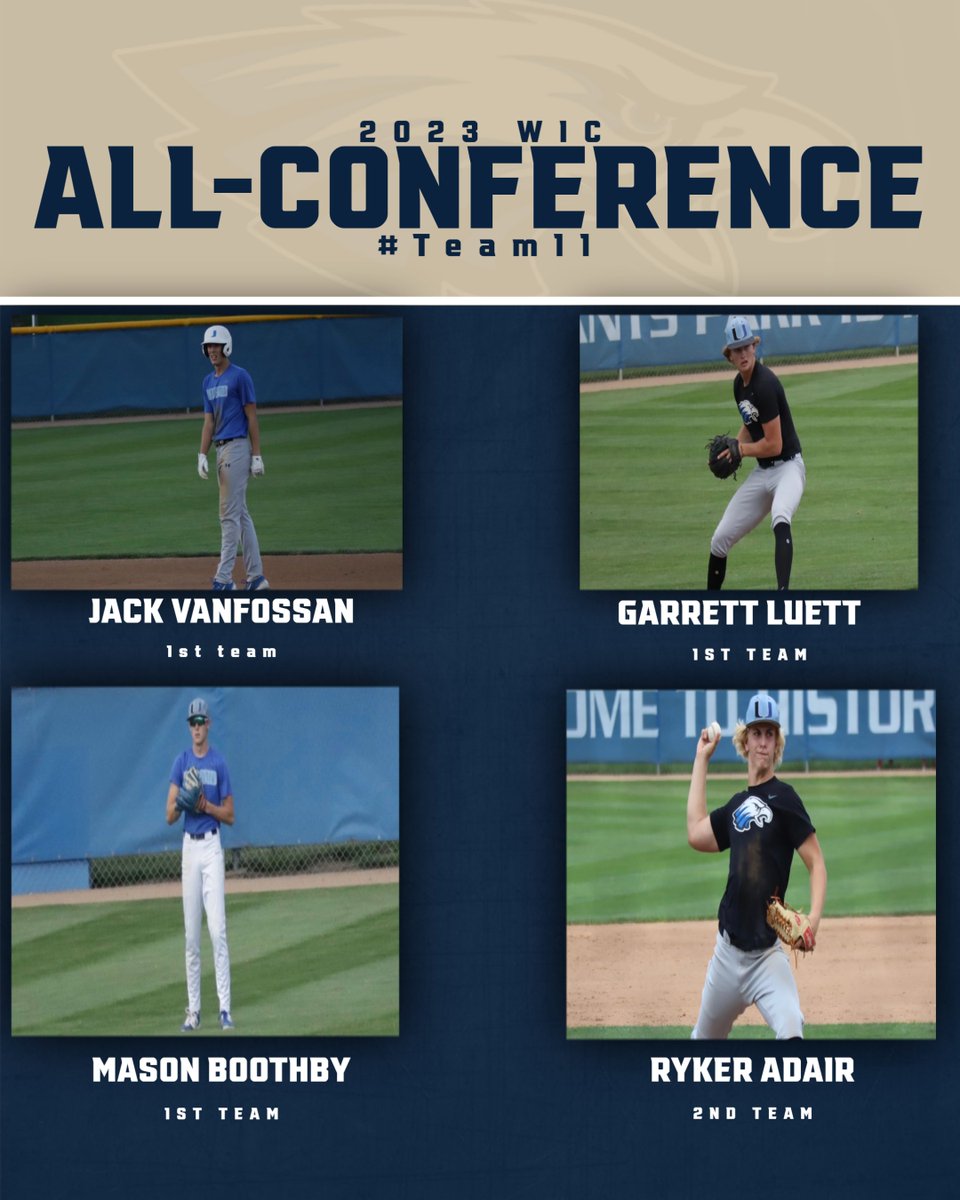 Congratulations to our all-conference players! 1st team selections: @VanfossanJack @GarrettLuett @boothby_mason and 2nd team selection @RykerAdair . All-district selections will be out tomorrow. #Team11