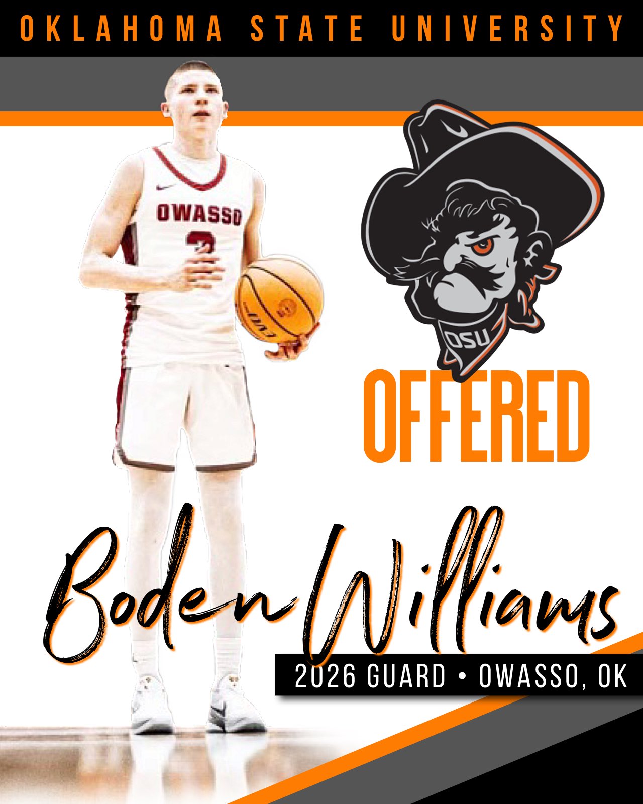Okstate basketball cheap roster