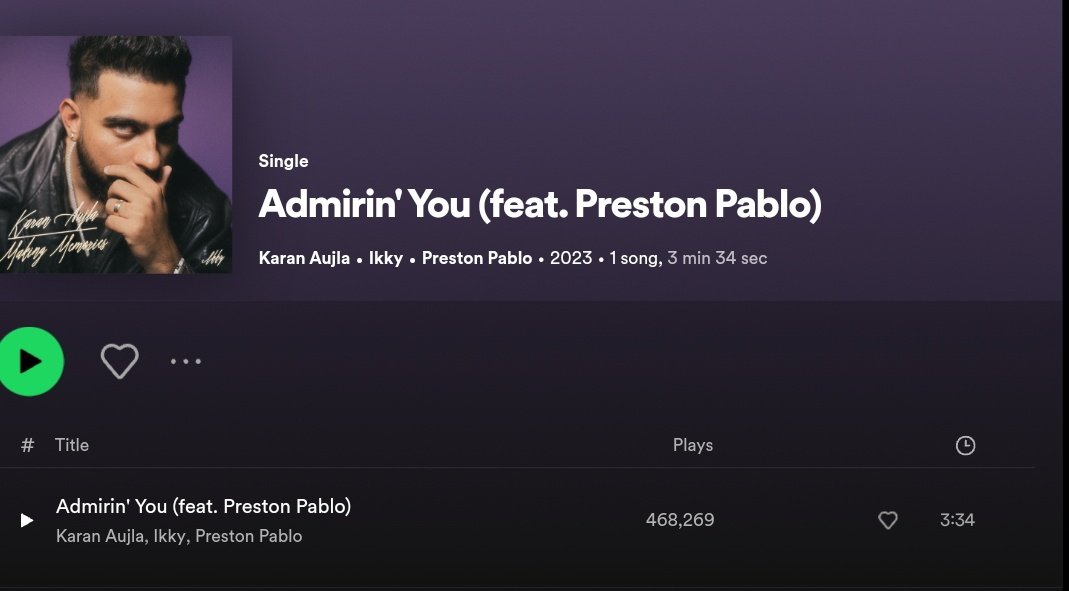 Admirin' You - Karan Aujla ft. Preston Pablo crossed 450k streams on Spotify 📈🚀

Tags : #AdmiringYou #PrestonPablo #KaranAujla