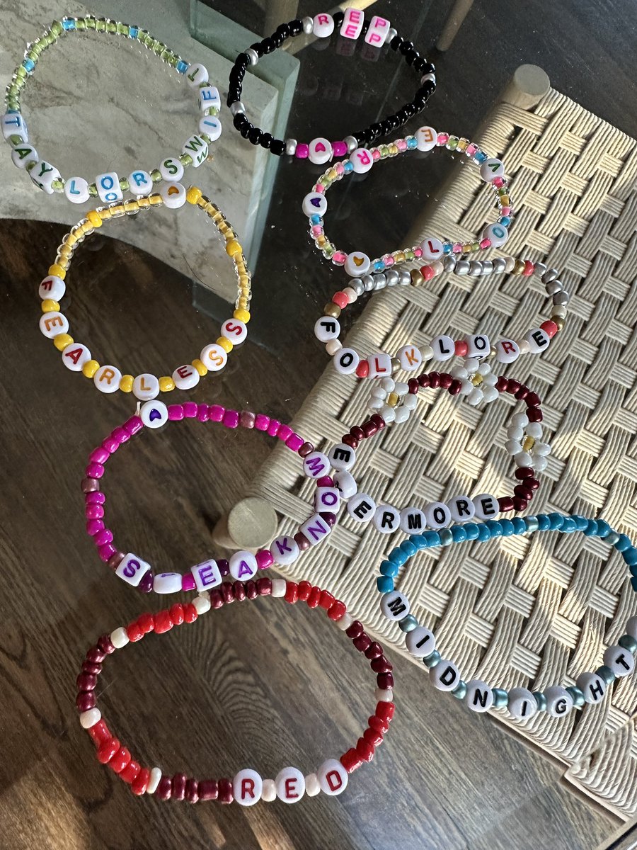 “yea i’m really exploring my creative passions”

my creative passions:

#TSTheErasTour  😬