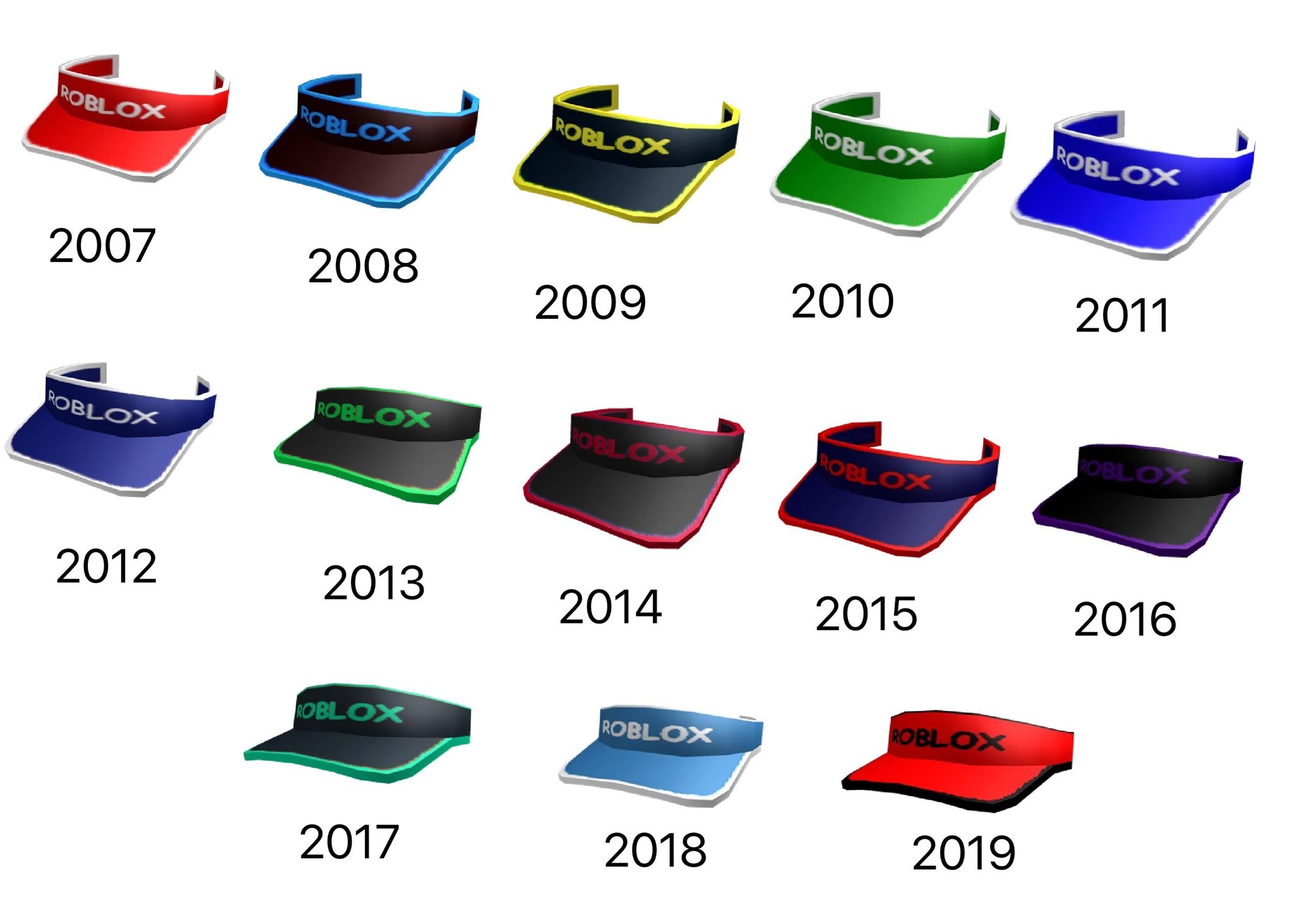 ROBLOX 2012/ 2013