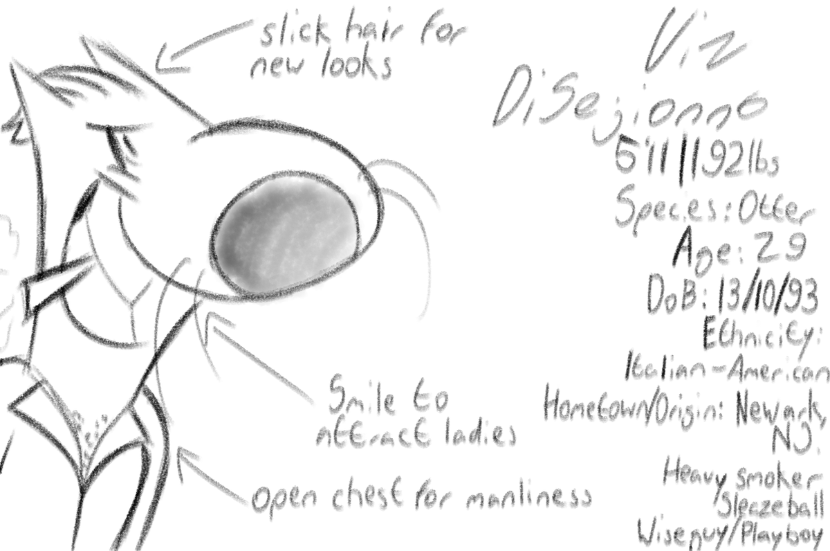 Bohbot2002's tweet photo. Viz's Bio Reference!
#characterdesign #characterart #characterillustration #CartoonArt #illustration #artwork #digitalart #digitalillustration #digitalsketch #otter #Anthro #anthroart #owncharacter #oc #bioreference
#ocreference #ocreferencesheet #italian #italianamerican https://t.co/d4jgLOlrKG