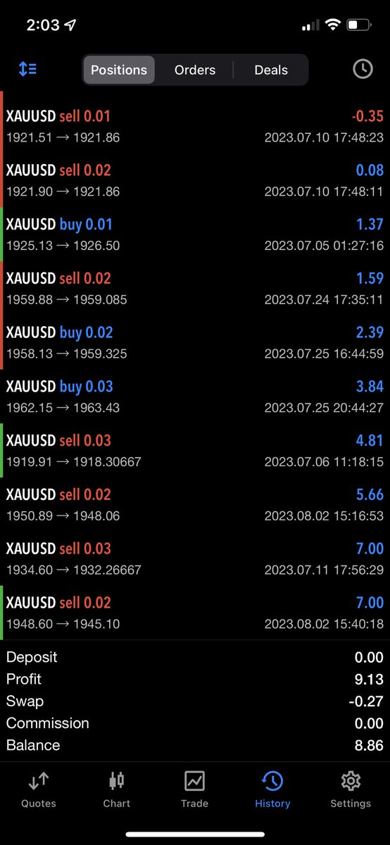 Geepips's tweet image. If this isn’t proof that ICT’s concept works, then i don’t know what does.