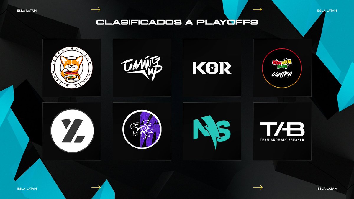 Los playoffs de la #OpenSeriesLan 8 equipos un solo ganador, sigue los enfrentamientos por:
📺twitch.tv/eslalatam

<a href="/SancochoTeam/">SANCOCHO TEAM🍜</a> <a href="/teamgamingup/">Gaming Up</a>
<a href="/loxer_team/">LOXER TEAM</a> <a href="/SnakeFeathersGG/">Snake Feathers</a> 
<a href="/ggnosweat/">NO⚡️SWEAT</a> <a href="/TAB_Anomaly/">Team Anomaly Breaker 🇲🇽</a>
#KORcrew <a href="/BonBonBumContra/">Bon Bon Bum Contra🇨🇴⚡</a> .

#Eslalatam #VLOlan #VLO2023
<a href="/NitradoES/">Nitrado en Español</a> <a href="/NacebMx/">Naceb Tecnología</a>