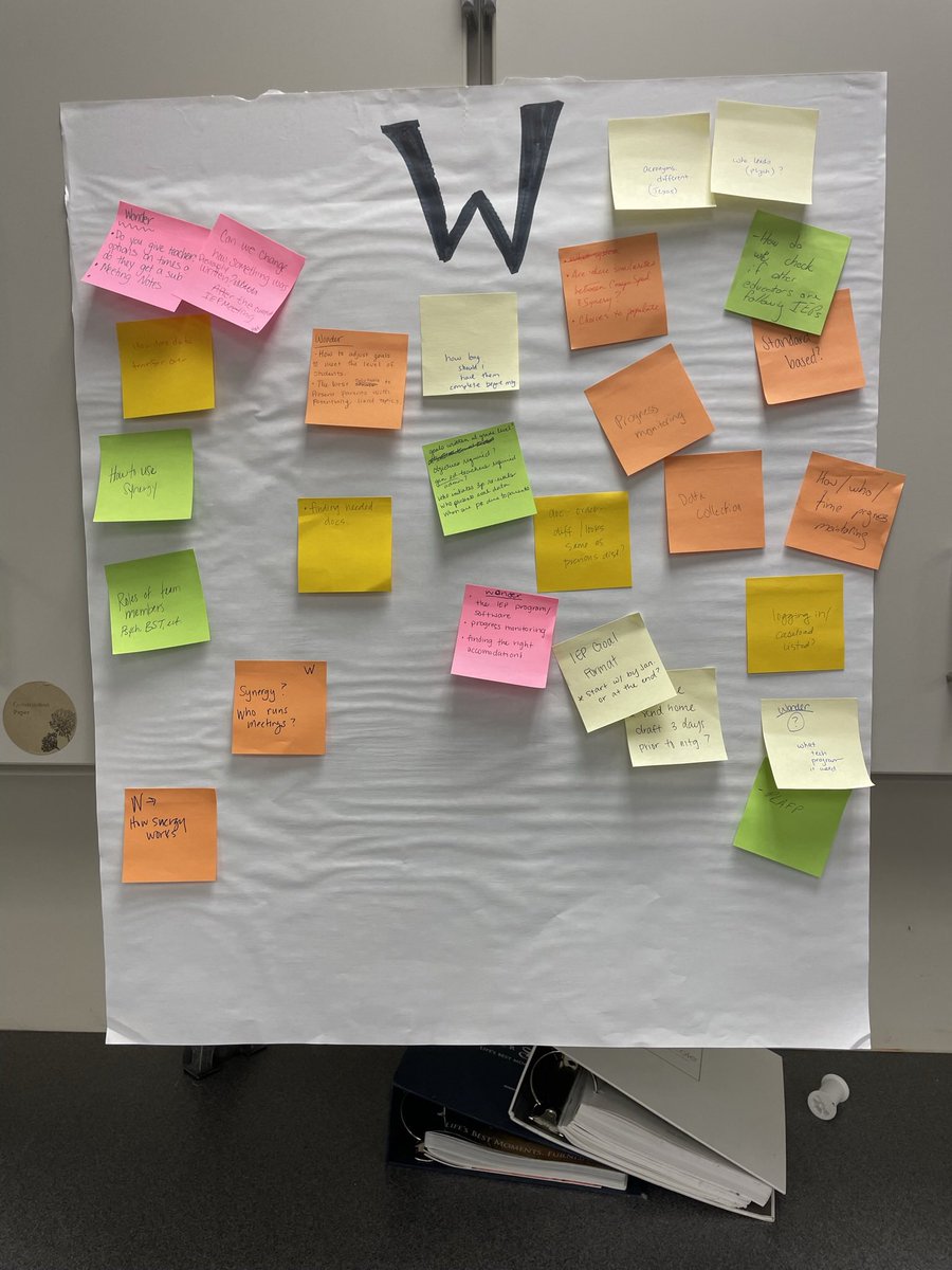 MrsHeck21's tweet photo. K W L charts during our IEP info session this morning! We have a GREAT group of new to Olathe SPED providers this year. Can’t wait for kids to start 👏 @olathenewed #OPSFowardTogether https://t.co/Lh0vV4d8vP