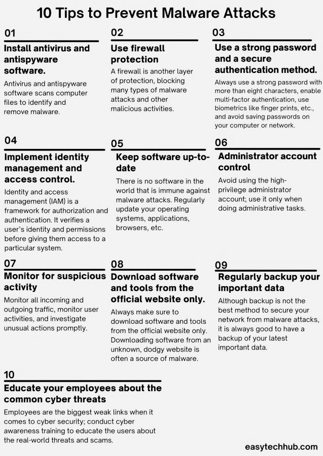 SecurityTrybe's tweet photo. 10 Tips to Prevent Malware Attacks https://t.co/6wWKjkiV9z