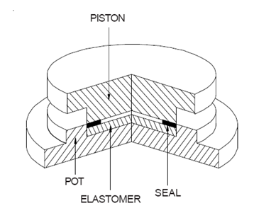 PolyFluoroLtd's tweet image. Discover the game-changing potential of PTFE structural bearings with Polyfluoro Ltd.&apos;s comprehensive guide!  
buff.ly/34WUqYb 
#PTFE #StructuralBearings #ConstructionEngineering #PolyfluoroLtd #HighPerformanceMaterials #InnovationUnleashed #EngineeringGuide e