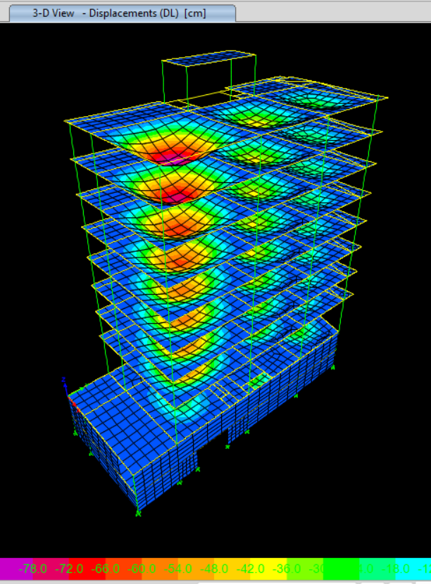 creating finite element mesh and displacement results with #FreeCAD by reading analysis results from #ETABS, very excited. Thanks #opensource and #FreeCAD 
#civiltools