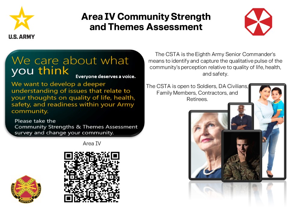 We care about what you think! Take the Community Strength and Themes Assessment survey to relay your thoughts on quality of life, health, safety, and readiness within your community.

Area IV survey link: usaphcapps.amedd.army.mil/Survey/se/2511…, or via the QR code in the flyer.