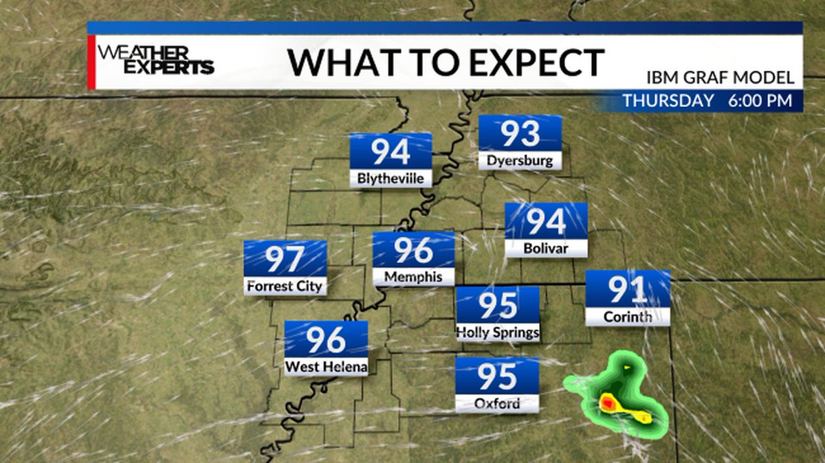 WREG Weather tweet media