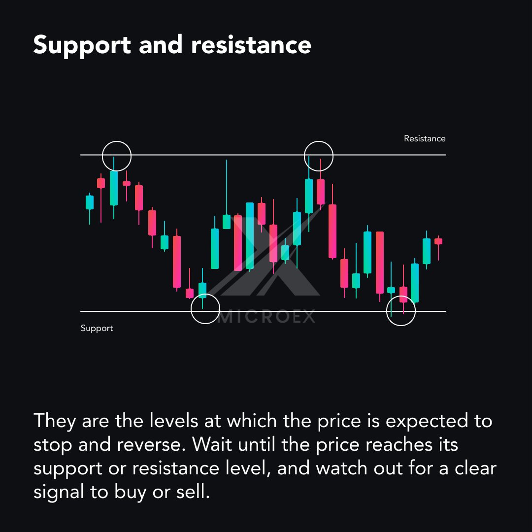MVG_MicroEx's tweet photo. Mastering the art of trading: Finding strength in support and embracing change through resistance. 📈💪
#MicroEx #Tutorial #trade #TradingSkills #SupportAndResistance https://t.co/PDNA0Wzr63