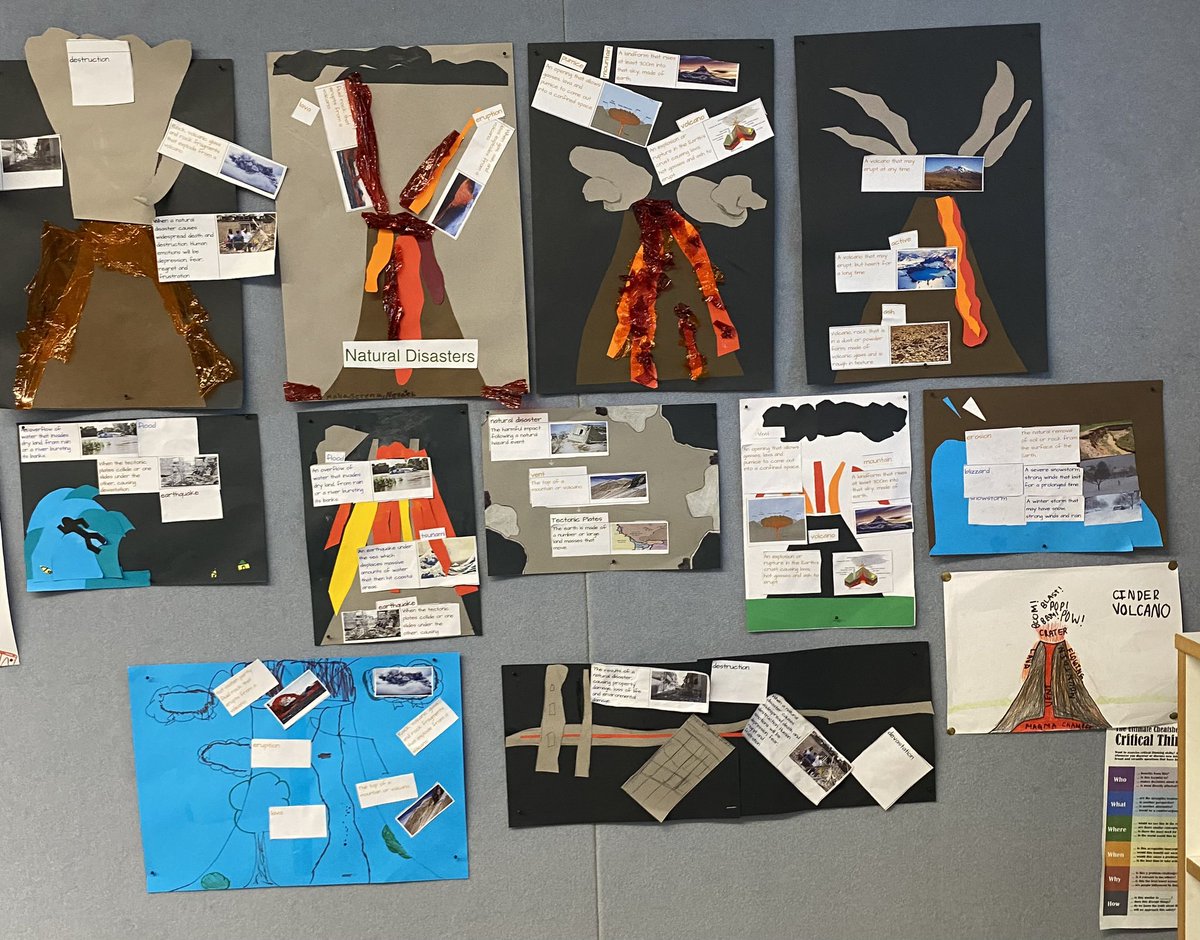 <a href="/rosehillps/">Rosehill PS</a> <a href="/sherwood379/">Stage Three Assistant Principal</a> <a href="/TESOLoz/">Cindy Valdez</a> <a href="/EALDNSW/">EALDNSW</a> <a href="/erin_adams7/">Erin Rafferty</a>  5/6 E thinking creatively to discuss and display frontloaded Geography vocabulary