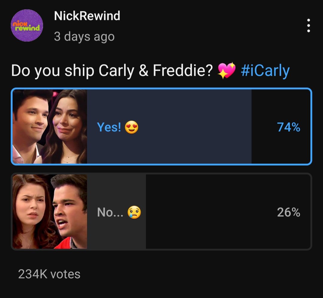 173,000 people said they ship Creddie omg
Everyone go vote on YouTube! #Creddie #iCarly #WeWantiCarlyS4