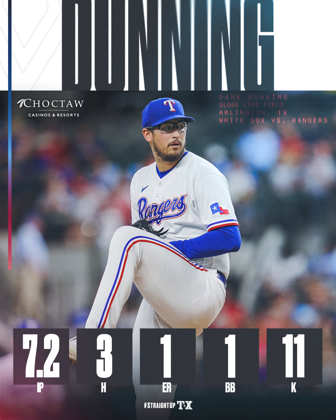 Texas Rangers on X: The Great Dane! 🔥 Dunning sets new career
