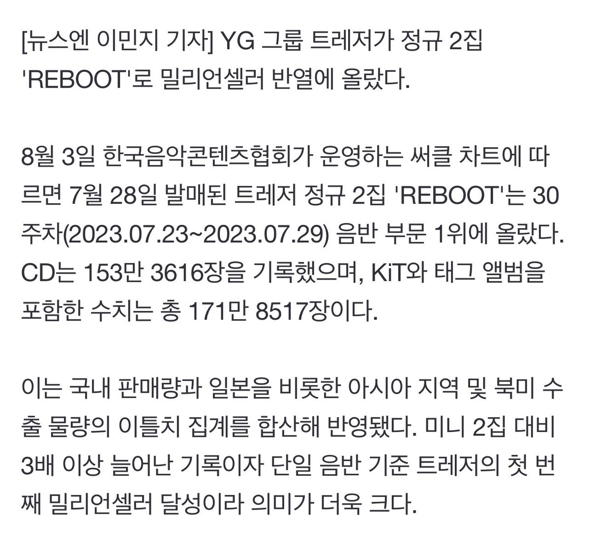 “YG group TREASURE has risen to the ranks of million sellers with their 2nd full-length album 'REBOOT'. 

According to the Circle Chart operated by the Korea Music Contents Association on August 3, TREASURE’s 2nd full-length album 'REBOOT', released on July 28, ranked first in…