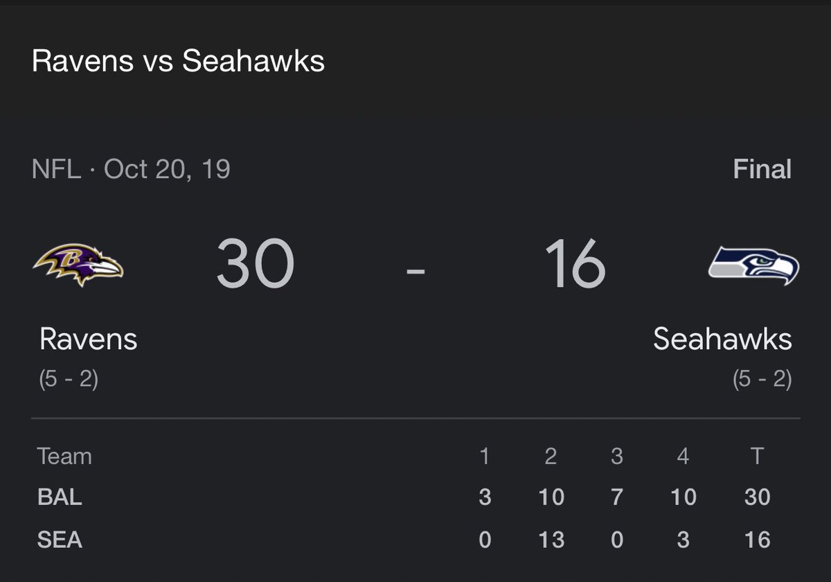 Probably some of my favorite Lamar Jackson games That Seahawks game so underrated