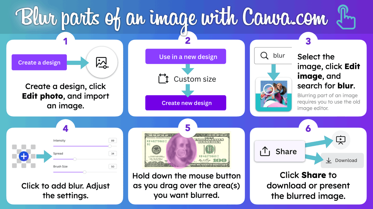 tonyvincent's tweet image. Stir up curiosity and conversation with a &quot;Baffling Blur.&quot; Blur parts of an image and invite students to make educated guesses about what has been blurred. 🧐 Keep the original image handy so you can reveal it.

You can use Canva to blur areas of an image.