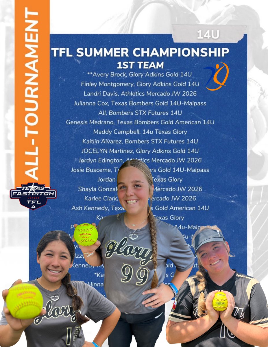 TFL Summer Championship 1st Team recognition:

<a href="/FMontgomery2026/">Finley Montgomery</a> 
<a href="/J_Martinez2026/">Jocelyn Martinez</a> 

HUGE NEWS! Player of the Tournament was awarded our, <a href="/AveryBrock99/">Avery Brock</a>! 

Halos ⬆️! <a href="/texasgloryadkin/">Glory Adkins Softball</a> <a href="/TFLfastpitch/">Texas Fastpitch League</a> <a href="/AGLSoftball/">AthletesGoLive Softball</a> <a href="/TopPreps/">TOP PREPS - Spotlight Interview. Sports News Views</a> <a href="/SoftballDown/">Down South Softball</a> <a href="/CoastRecruits/">Coast 2 Coast Recruits</a> <a href="/D1ProScouts/">D1ProScouts</a> <a href="/LegacyLegendsS1/">Legacy & Legends Softball</a>