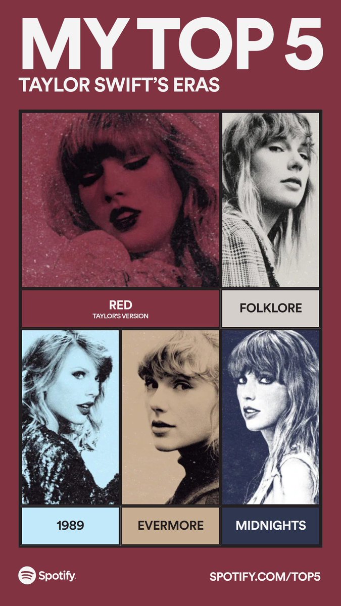stonedhouse4's tweet photo. These are my Top 5 Taylor Swift Eras. Drop everything now and share yours: https://t.co/2ElIC9q6ve #SpotifyTop5
https://t.co/nq7yE3wyba https://t.co/ezWeydWb5z