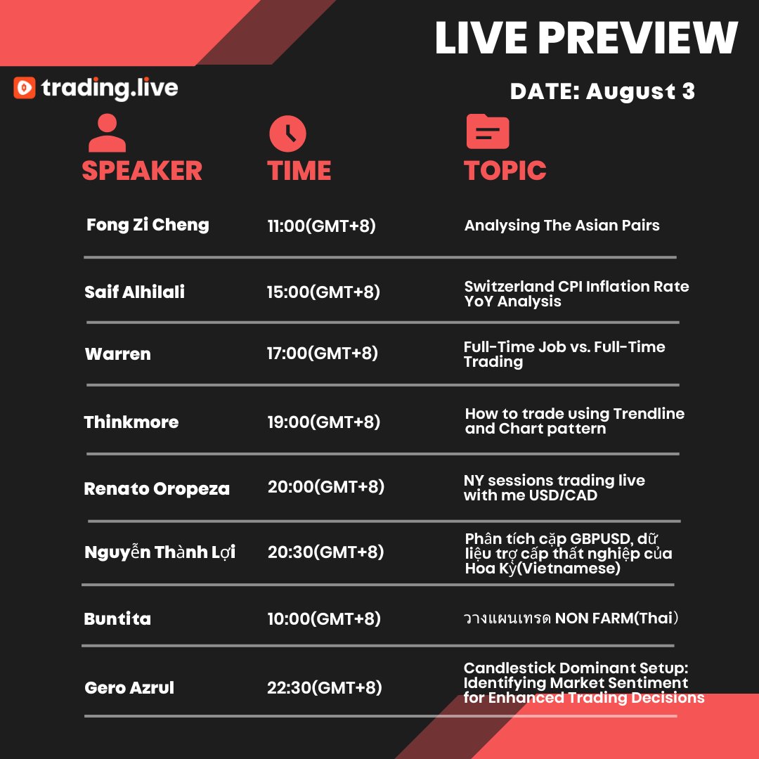 TradingLive_'s tweet photo. 💥 Eager to boost your forex trading skills? 💥
📣 Don't miss out on this exciting opportunity to learn from the experts! Sign up for our live stream today!👏 👏 👏
👉Check the webinar schedules today:

#forextrading #livestreaming #forex https://t.co/J2Bu79Y5NC
