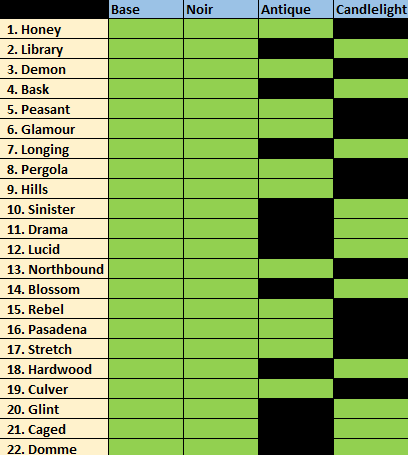 Finished my #DarkPinup City Of Angels set tonight. Bring on that set reward! 

Launch was a bit quieter than Acts 1 &amp; 2; but 💎quality as always. So if you missed this one, dig in ... neftyblocks.com/collection/dar…

<a href="/mirrorpoolart/">Mirrorpool</a> <a href="/WAX_io/">WAX</a> <a href="/Kommienezuspadt/">Kommienezuspadt</a> <a href="/felblob/">Felblob</a> 
#Collector #WAXFAM