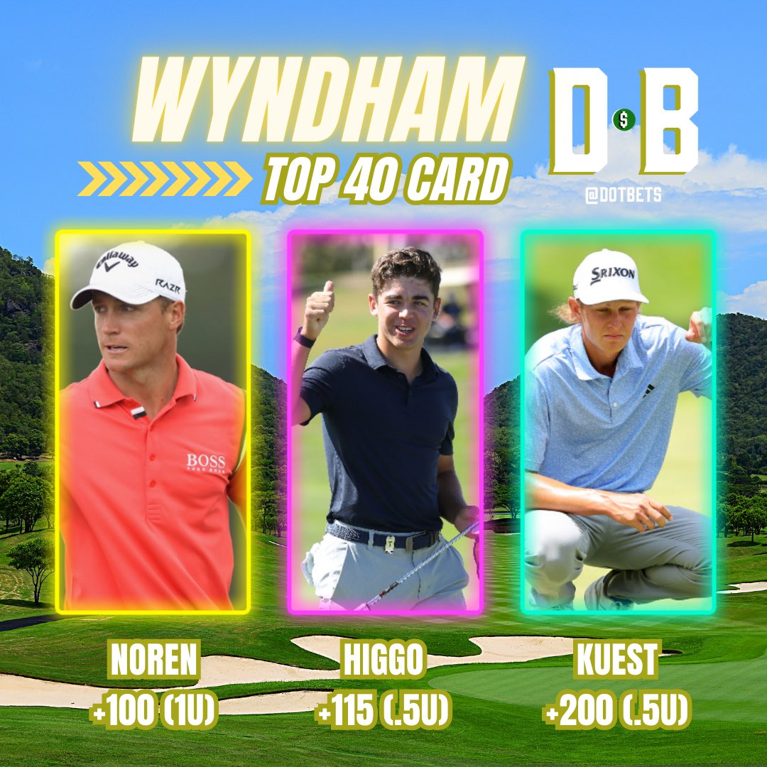 ⛳️Wyndham Champ Card⛳️

Used DK boost on Im!

Hit that RT if you’re tailing!🎯