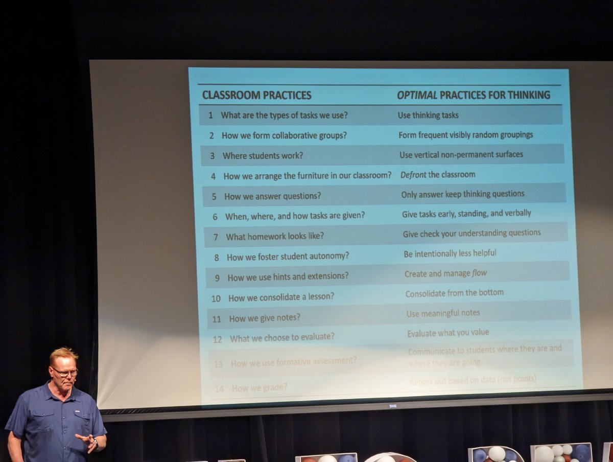 BoulderMai's tweet image. Thoroughly enjoyed @pgliljedahl's keynote. Pondering over how we can break away from 170 years of educational norms of promoting compliance and conformity to  stimulate independent thinking. #BuildingThinkingClassroom @MrsLauer @StVrainOPD @SVPriorityPrgms #TeachtoReach
