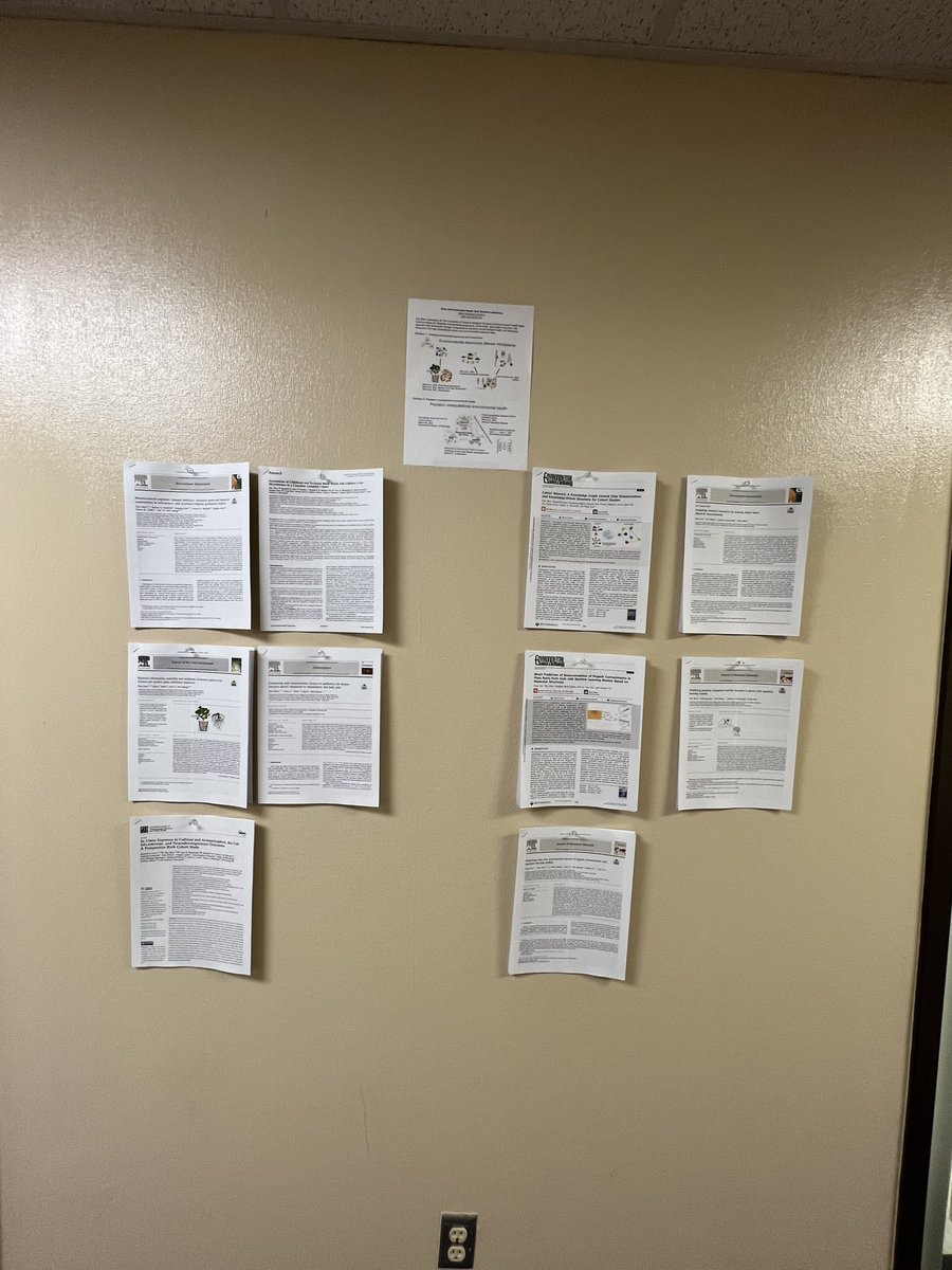 shen_yike's tweet photo. #ShenLab office wall gallery ๐๐ฅฐ๐
Hand selected 10 of my favorite papers๐ https://t.co/YtYEdVdrRJ