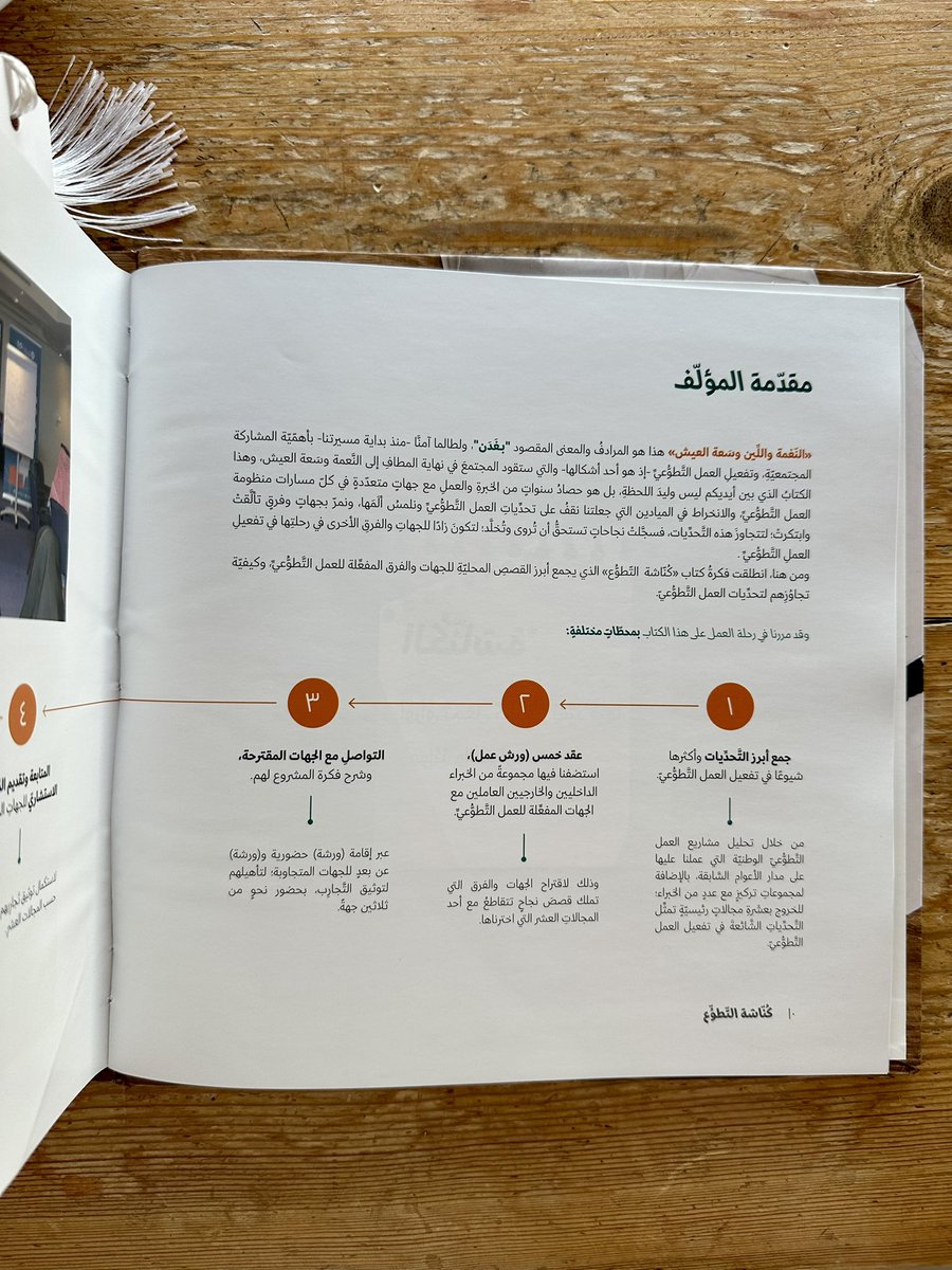 m_a_alshathry's tweet photo. أعتقد أن شركة غَدَن رائدة في مجال تنمية القطاع غير الربحي عموماً، والمجال التطوعي خصوصاً ✨

وصلتني هذه الكُنّاشة اللطيفة التي توثق مراحل التطوع وفق رؤية 2030 مع دراسة عميقة حول المراحل والتحولات والتحديات، وذكر بعض النماذج المتميزة في منظومة العمل التطوعي.

ستفيد كل مهتم 👌🏻 https://t.co/N4IKzt2cDJ