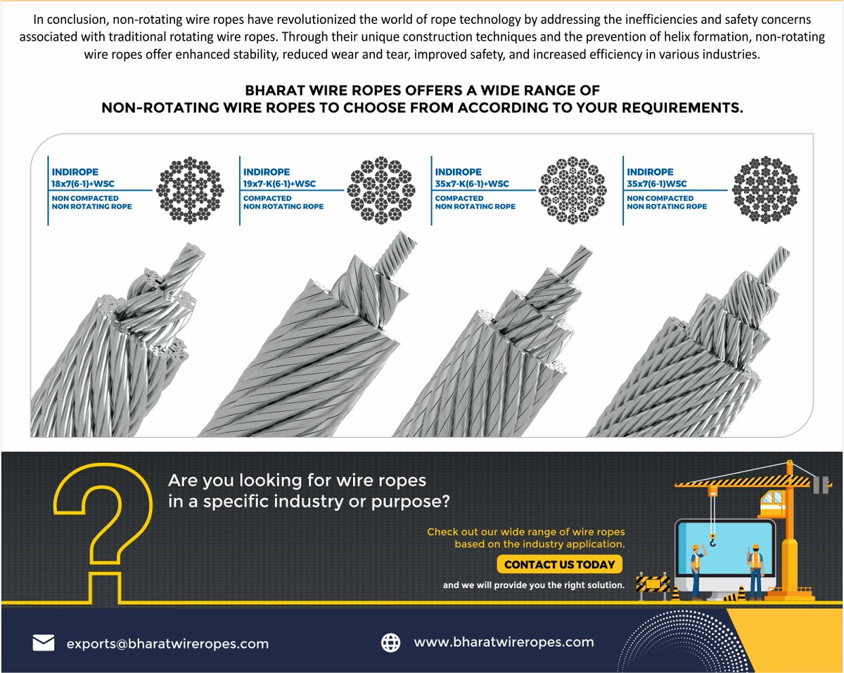 BharatWireRope's tweet photo. Non-Rotating Ropes Engineered for Stability and Precision.
#steelwireropes #wirerope #strands #guystrands #quality #slings #chalisgaon #worldslargest #atgaon #delivery #plasticimpregnated #compacted #preforming #value #compactedropes #gondolaropes #india #customersatisfaction https://t.co/syxLwwOvB6