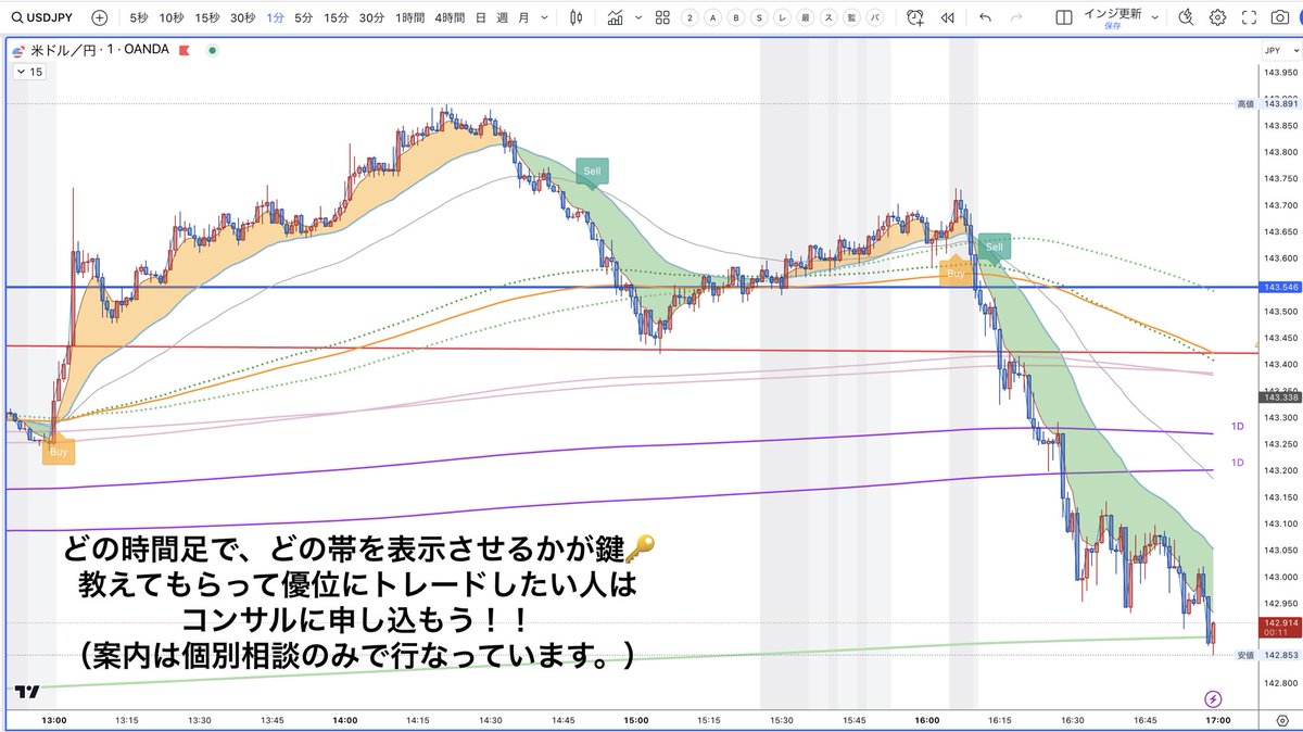 otominet (@otominet) / Posts / X
