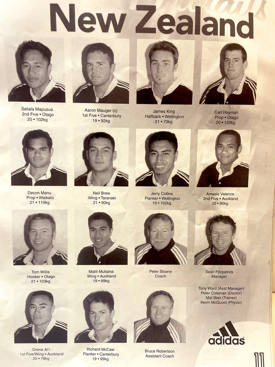Matthew Bowman (@matthewcbowman) on Twitter photo The old man just found a program from my youth. Have a gander at the NZ U/21 team they trotted out in the year 2000 ๐ณ
I wonder if the <a href="/AllBlacks/">All Blacks</a> have ever had a Colts team that has provided more caps for their senior team ๐ค
Surprisingly they went alright that year ๐๐ช๐ฝ๐ณ๐ฟ The old man just found a program from my youth. Have a gander at the NZ U/21 team they trotted out in the year 2000 ๐ณ
I wonder if the <a href="/AllBlacks/">All Blacks</a> have ever had a Colts team that has provided more caps for their senior team ๐ค
Surprisingly they went alright that year ๐๐ช๐ฝ๐ณ๐ฟ