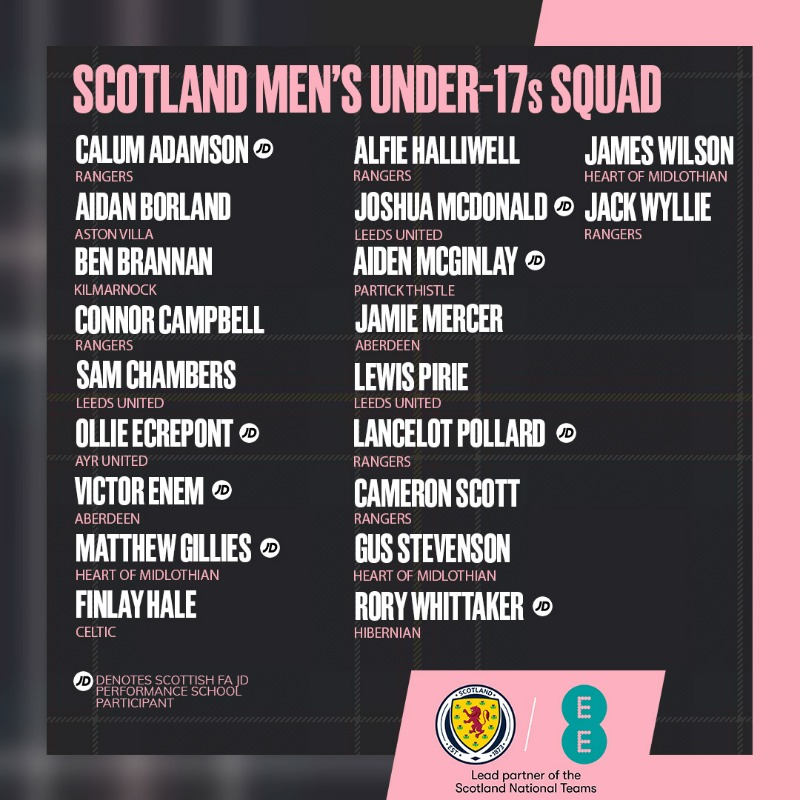 ScotlandNT's tweet photo. #SCO17s | Brian McLaughlin has named his Scotland Men's Under-17s squad for an upcoming friendly double header away to Switzerland 🏴󠁧󠁢󠁳󠁣󠁴󠁿

➡️ Read more: https://t.co/75XX342lH9

#YoungTeam https://t.co/YOYEoN6mLF