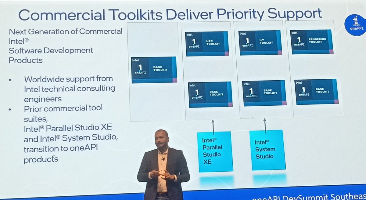 shwak99's tweet image. What is in store and we get with 
@IntelSoftware
Commercial Toolkits :- 
What else, We get #PrioritySupport :- 

1) 
@Intel
's Worldwide Support from Intel Engineers,
2) Prior Commercial tool Suites Access
#OneAPI, #OneAPIDevSummitAPJ
@IntelIndia @Intel