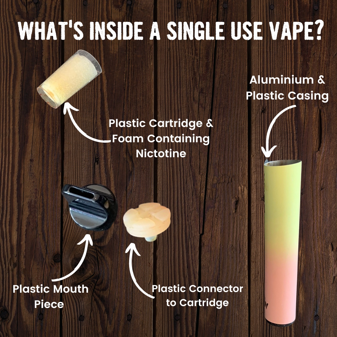 Did you know single-use vapes contain batteries, plastic, and metals? 🔋 Please recycle via a retailer return scheme or local your household and waste recycling centre! ♻️ Don't bin them, it's a fire risk! 🔥 Learn more on our website, click the Linktree in our bio!