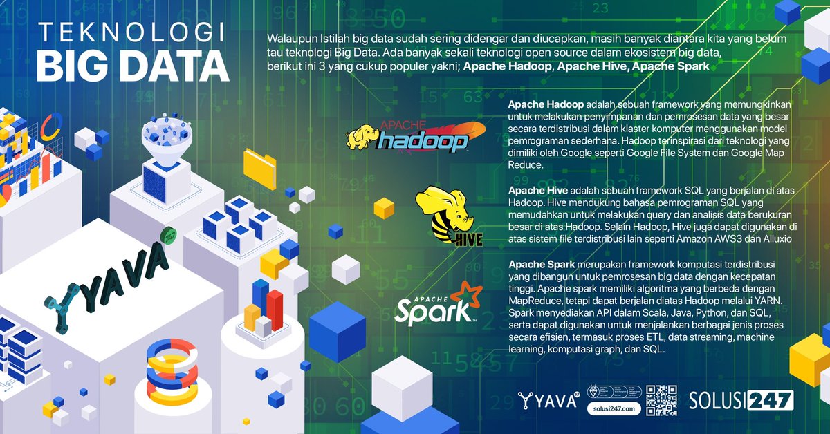 solusi247's tweet photo. Big Data adalah sebuah istilah umum yang mengacu pada teknologi dan teknik untuk memproses dan menganalisa sekumpulan data yang memiliki jumlah yang sangat besar.

#Solusi247 #BigData #Teknologi #YAVA247 #DigitalTransformation #apache #apachehadoop #apachehive #apachespark https://t.co/81yZLBDved