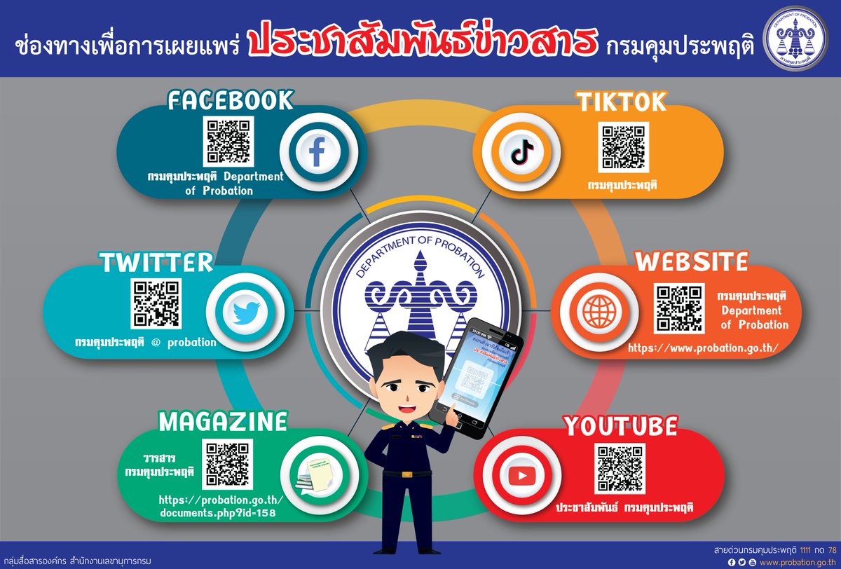 prprobation's tweet photo. ช่องทางการเผยแพร่ข้อมูลข่าวสารกรมคุมประพฤติ https://t.co/A7jeZ7niaB