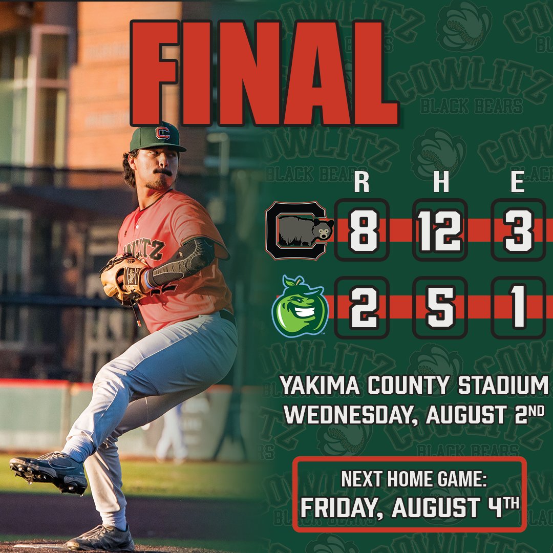 CowlitzBBears's tweet photo. Did someone say 8 straight? The Black Bears have also won their 8th series in a row! A chance for the second consecutive sweep tomorrow night. Get your tickets for the playoffs now, and come support the Black Bears in their final 3 games this weekend.
#Bearsofsummer https://t.co/9pE7JB5m1c
