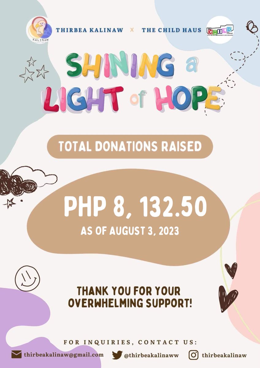 thirbeakalinaww's tweet photo. As of 11:27 a.m. on August 3, we have already raised P8,132.50. Maraming salamat po!
#TBKSaLoH #tbkprojects https://t.co/mqBuPp7nBZ