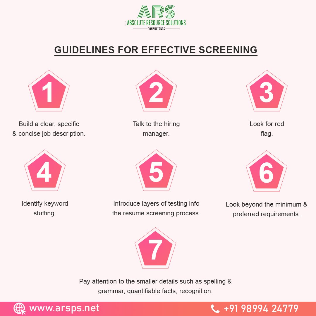 'Want to ace your screening process? These guidelines have got you covered!'
'Unlock the power of efficient screening with these guidelines!'
For any query connect us at info@arsps.net | arsps.net
#ScreeningSuccess #ScreeningGuidelines #EffectiveScreening