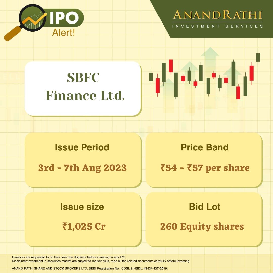 rathi_online's tweet photo. SBFC Finance Limited has launched its IPO today!
Here are all the details you need!
Disclaimer - https://t.co/0htlzuvZer
#IPO #IPOdetails #investment #AnandRathi #ipoalert #stockmarket #finance #issuesize #bidlot #SBFCFinanceLtd #SBFCFinance https://t.co/KK0EOgXBS9