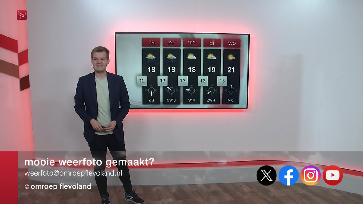 De komende dagen verlopen fris en wisselvallig, met soms vrij veel wind. Maar wat zegt <a href="/FlorianPolak/">Florian Polak</a> nu, staat er droger en warmer weer in de verwachtingen?! Check nu alle details in een vers videoweerbericht
<a href="/OmroepFlevoland/">Omroep Flevoland</a> weerpagina | omroepflevoland.nl/weer