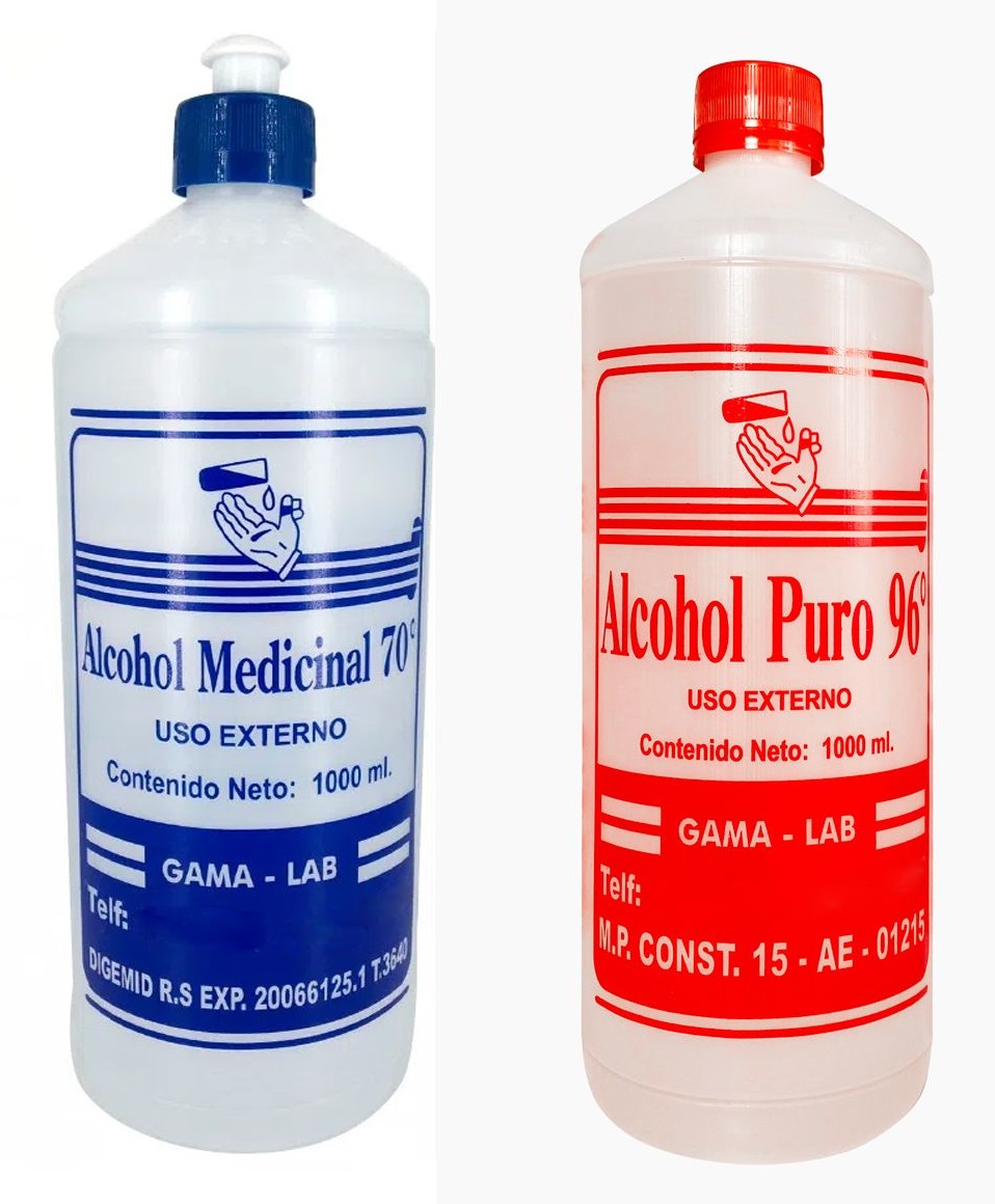 _
Diferencia entre alcohol de 70º y 96º.

Ambos son usados como agentes antisépticos (contra microorganismos patógenos en tejidos vivos o superficies inertes).

Es cierto que ambas sirven para desinfectar, y ambos lo hacen mediante los mismos mecanismos (deshidratando a los