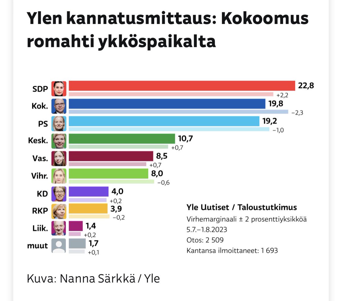 Hannu Järvinen tweet media