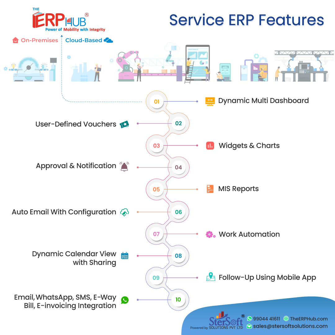 stersoft's tweet photo. Manage All Services Online with TheERPHub.

For more details: https://t.co/ZWsbR2II5a

#SterSoftSolutions #ERP #transportation #employee_tracking #service  #servicebase #GPS  #accountmanagement  #MIS_reports #purchasesystem  #TheERPHub #vadodara #service_ERP_software https://t.co/eyx19KlFYH