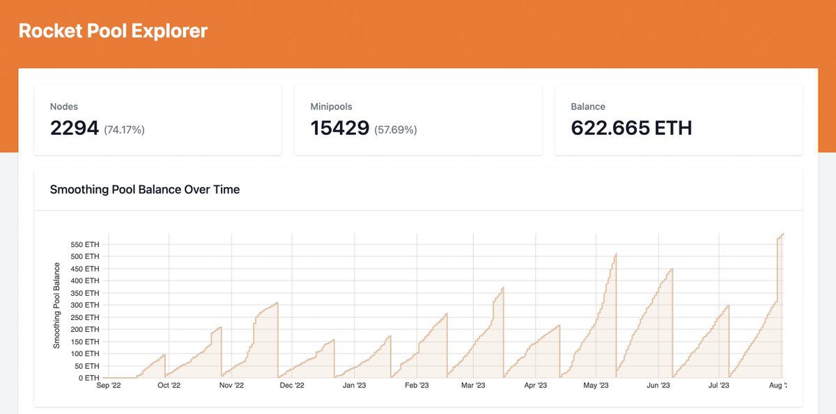 Rocketscan tweet media