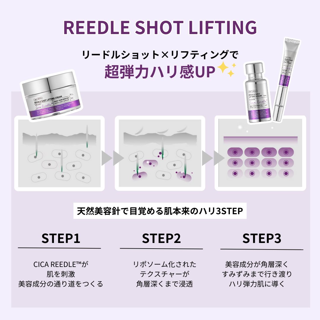 vtcosmetics_jp's tweet photo. 🌿イベント🌿

新商品プレゼント❗
#リードルショットリフティング ラインをランダムで🎁

お母さんと一緒にエステケア✨
超弾力ハリ感アップ🆙をご体験ください！
天然美容針で肌本来のハリを取り戻そう🕓

💚参加方法
①本アカウントフォロー・いいね・RT
② 使ってみたい理由をコメント

💚〆8/5 https://t.co/IicX4h9OHc