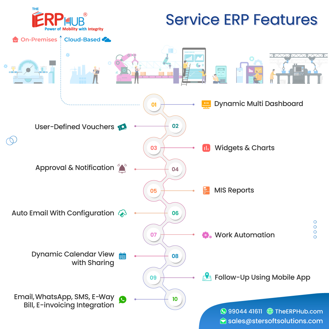 TheERPHub's tweet photo. Manage All Services Online with TheERPHub.

For more details: https://t.co/1hHWmdC1K9

#SterSoftSolutions #ERP #transportation #employee_tracking #service #servicebase #GPS #accountmanagement #MIS_reports #purchasesystem #TheERPHub #vadodara #service_ERP_software https://t.co/vOWrneGhtS