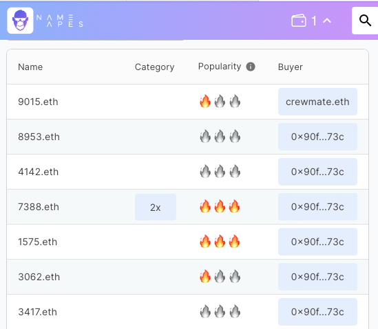 NameApes.eth | 192.eth tweet media